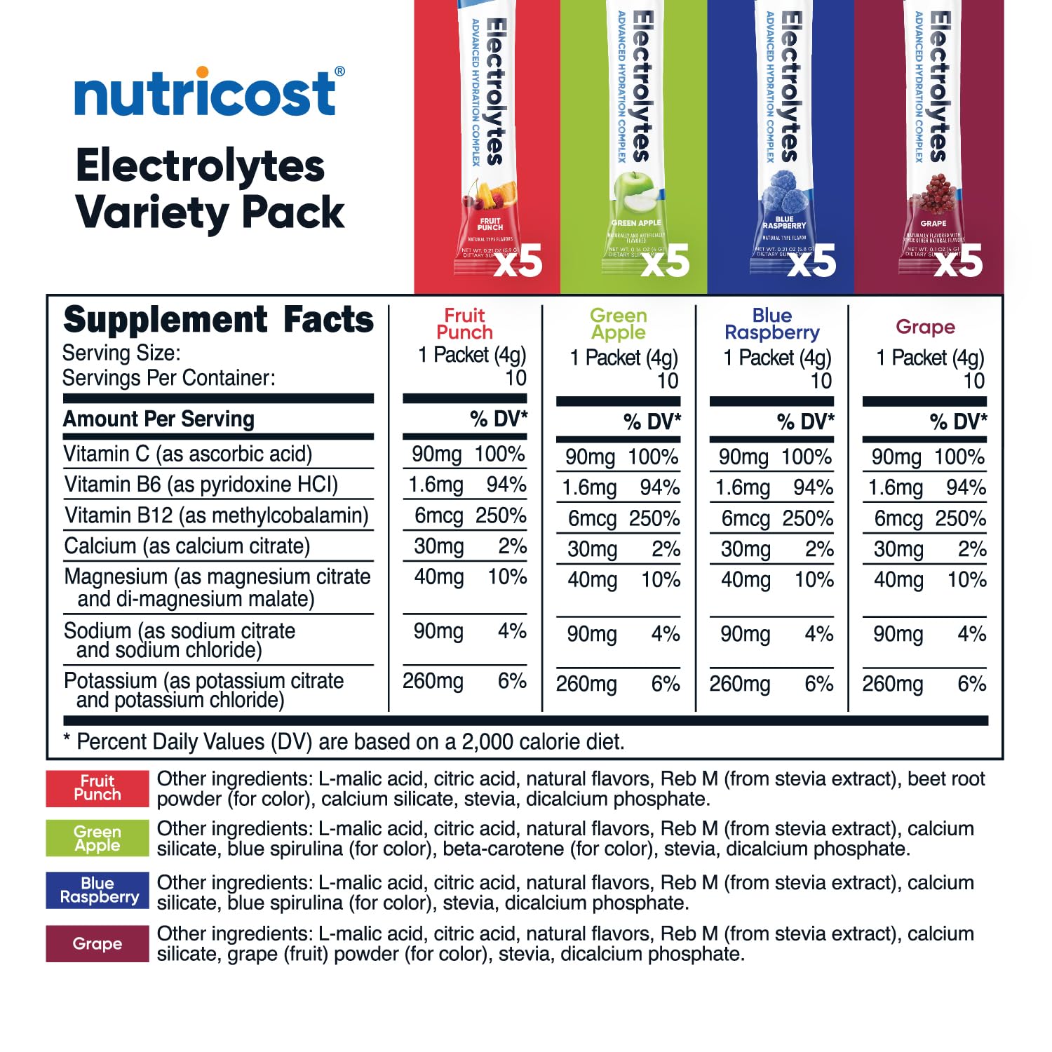 Nutricost Electrolytes Complex fruit punch stickpack with sugar-free, flavorful hydration.