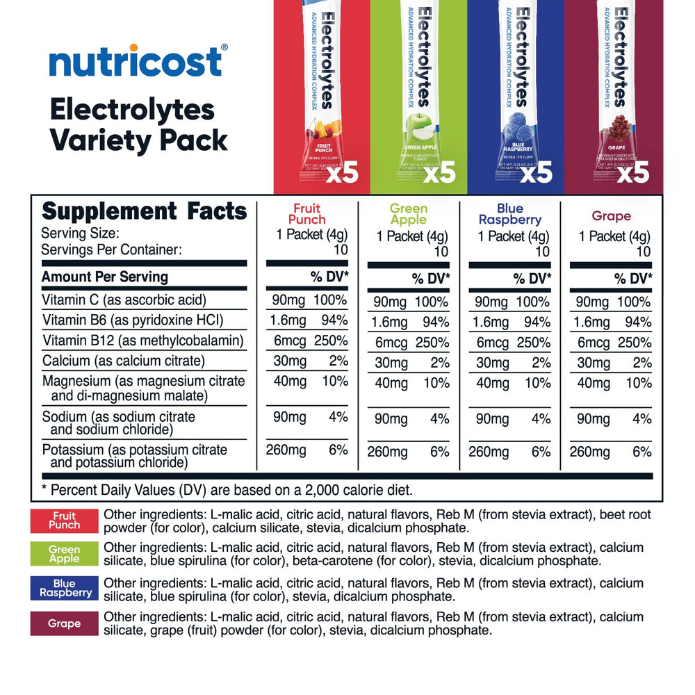 Nutricost Electrolytes Complex fruit punch stickpack with sugar-free, flavorful hydration.
