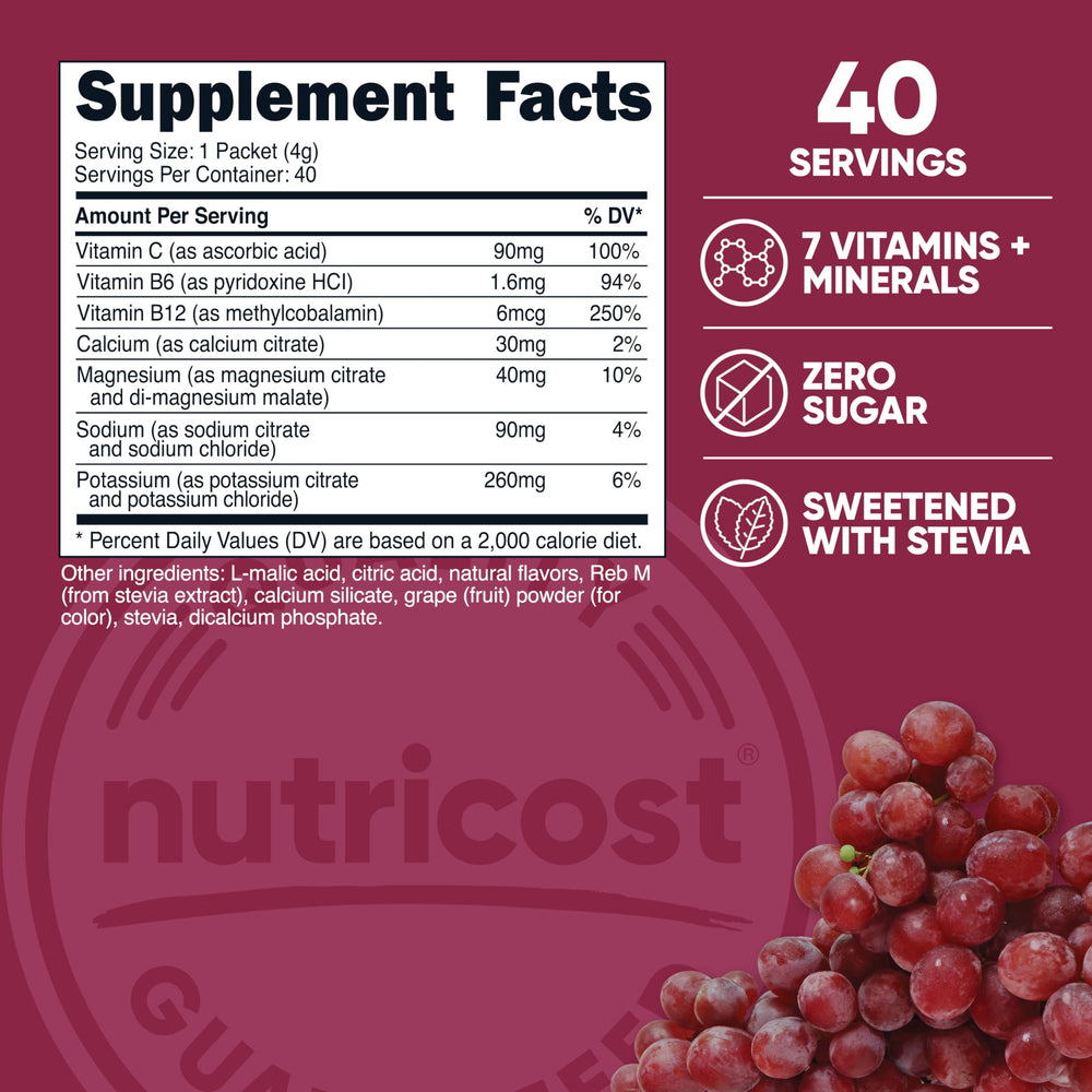 Nutricost Electrolytes Complex grape stickpacks for convenient hydration on the go.