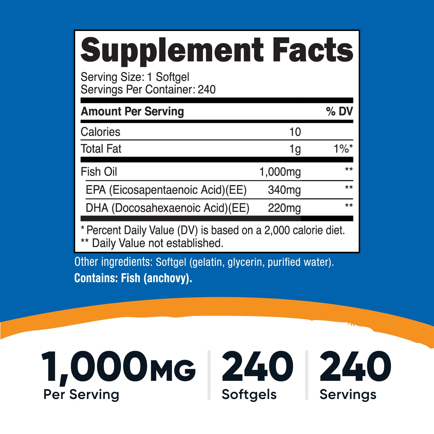 Nutricost Fish Oil Softgels EPA and DHA capsule close-up highlighting the omega-3 blend.