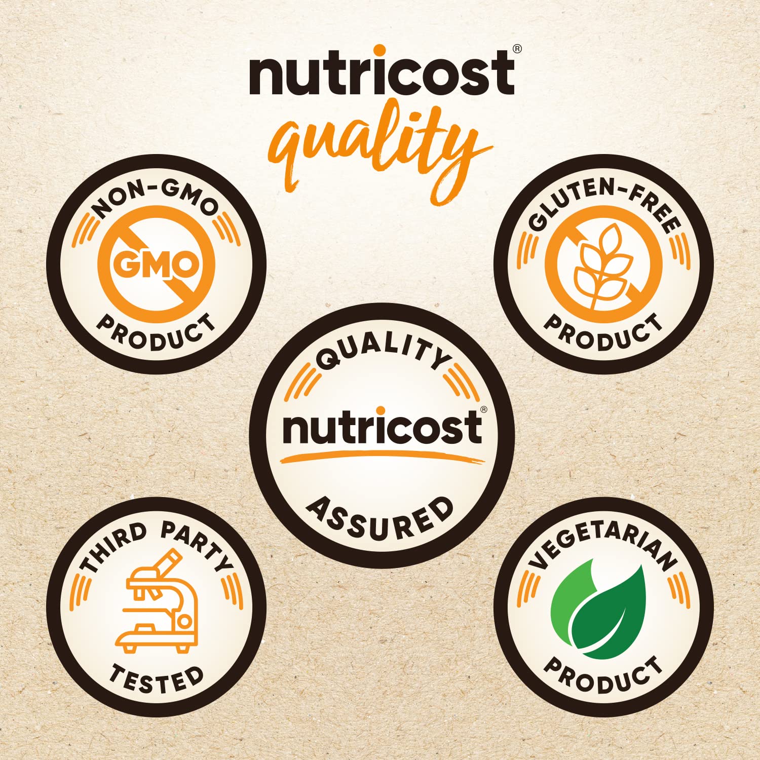 Nutricost GMP facility seal on packaging indicating quality control.