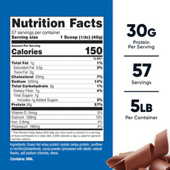 Nutricost grass-fed whey protein isolate chocolate bottle back with nutrition facts