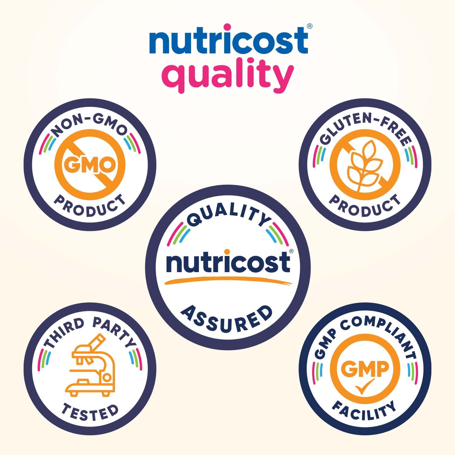 Packaging closeup of Nutricost Kids Vitamin C Gummies
