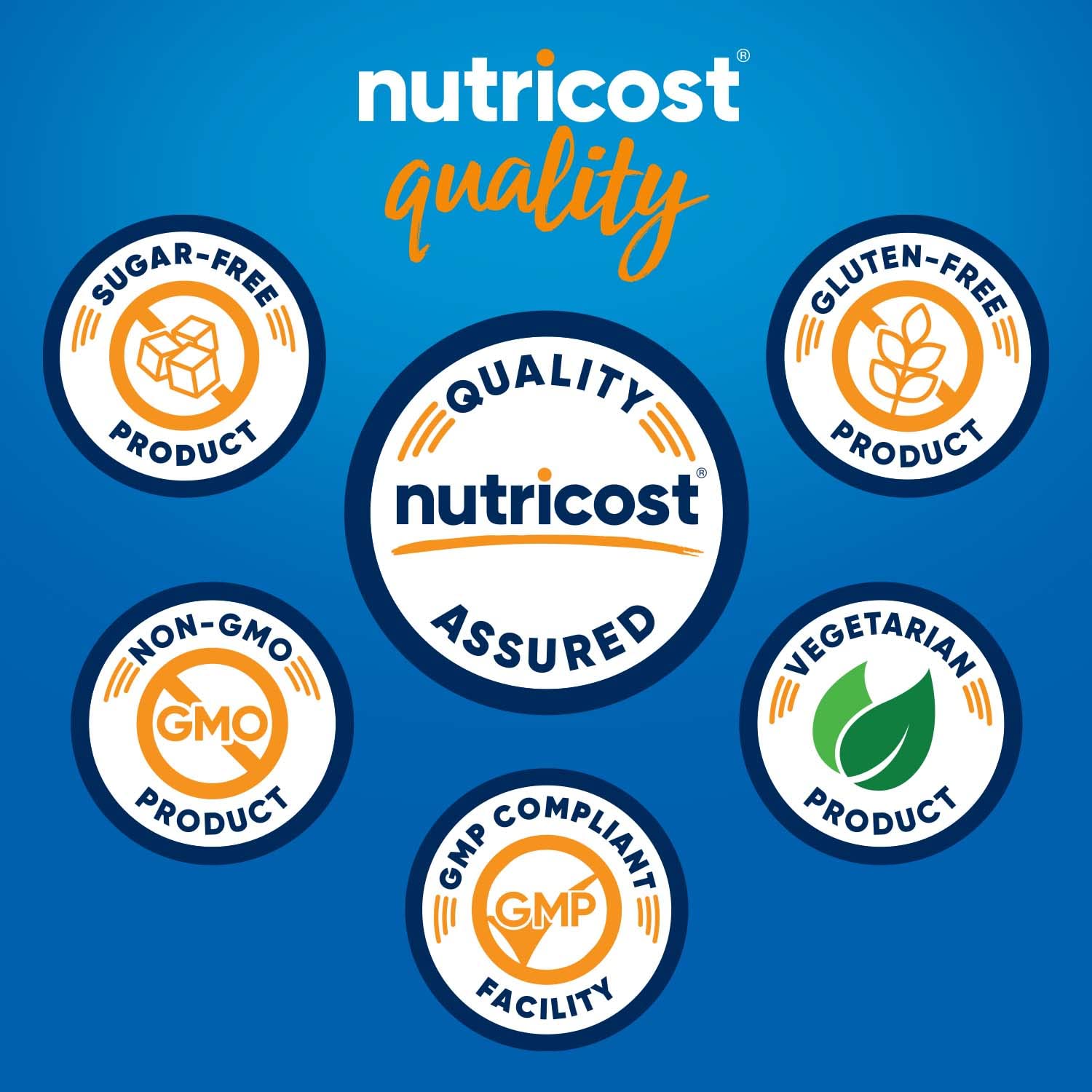 Nutricost label shows Non-GMO and Gluten Free quality