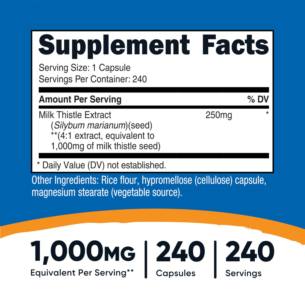 Close-up of Nutricost Milk Thistle capsules showing easy-to-swallow form.