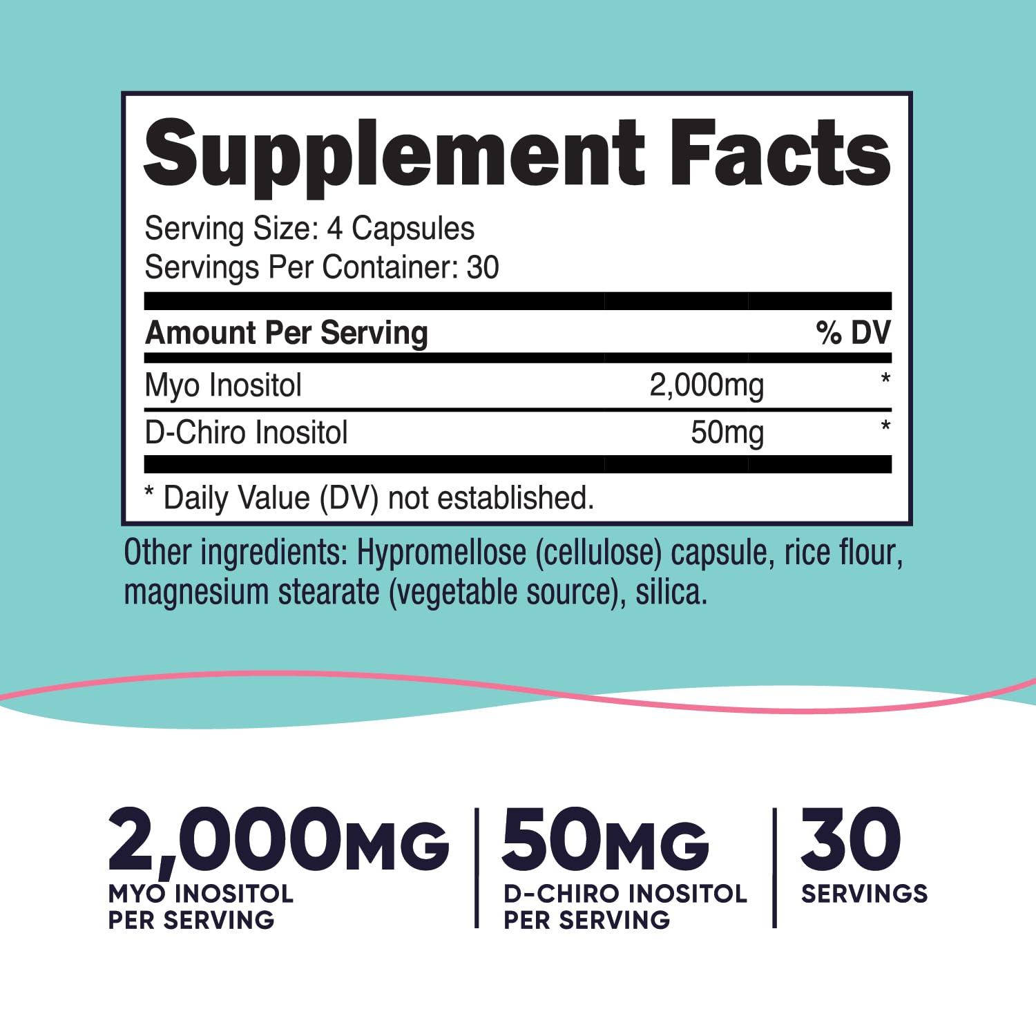 Close-up of Nutricost capsules illustrating easy daily intake.