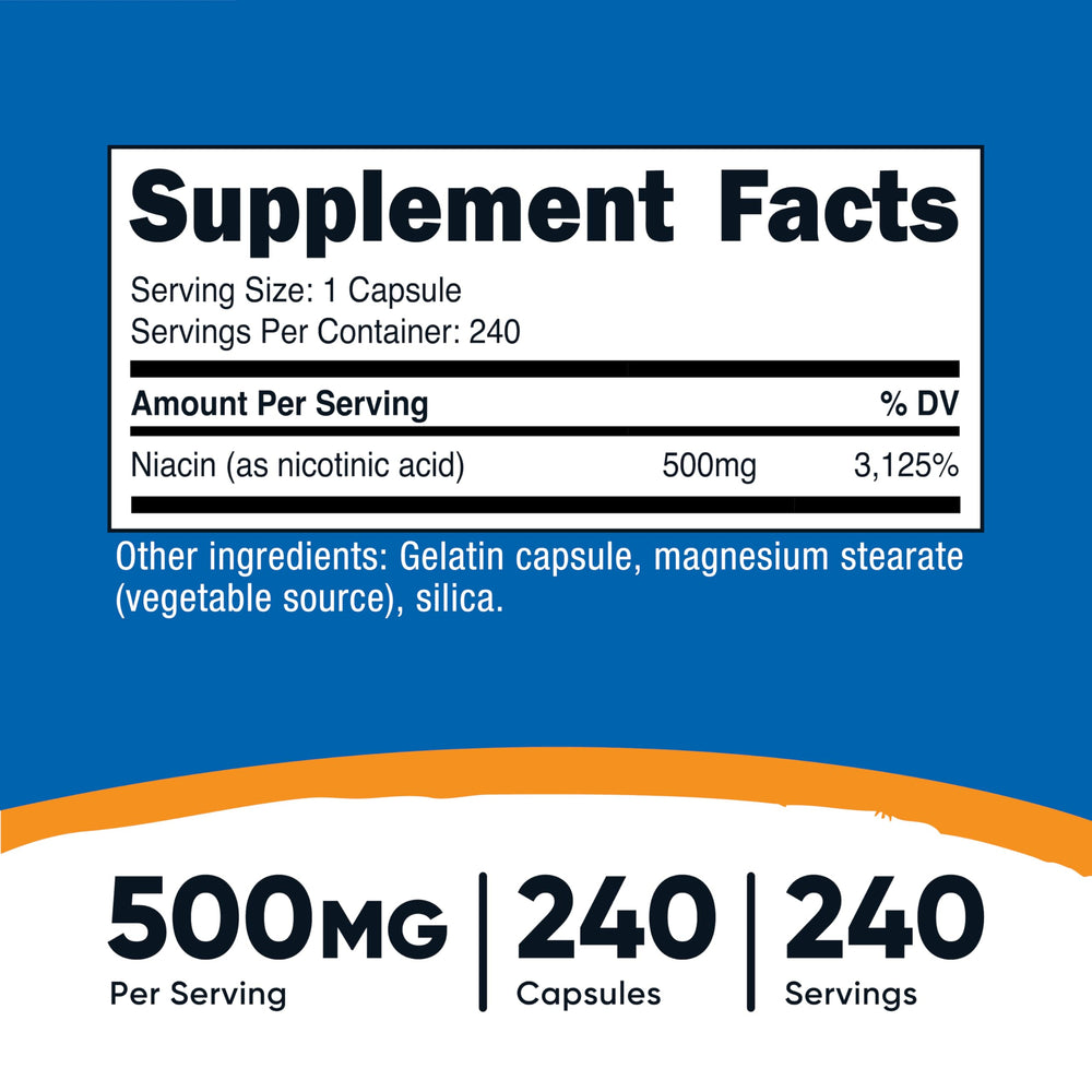Close-up of Nutricost Niacin 500mg capsule highlighting fast-release design