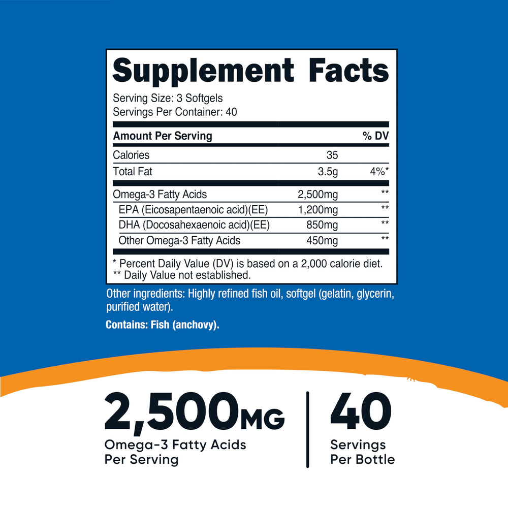 Nutricost Omega-3 softgels close-up showing convenient two-capsule serving.