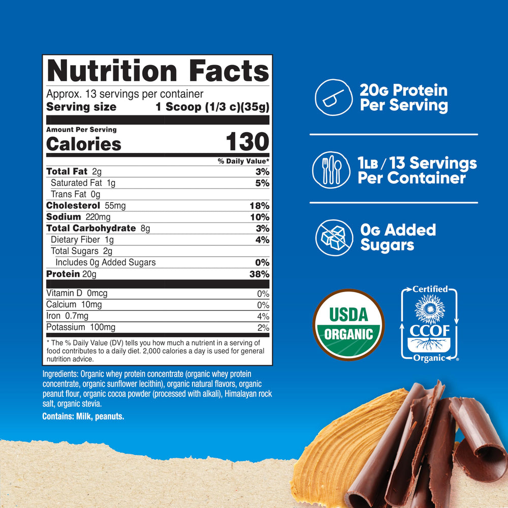 Nutricost Organic Whey Protein Concentrate tub showing chocolate peanut butter flavor
