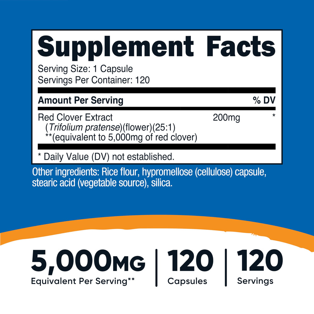 Nutricost red clover extract 25:1 capsule close-up shows potency
