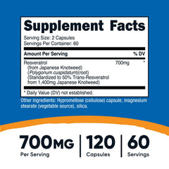 Nutricost Resveratrol 700mg capsules closeup showing vegan capsules and dosage