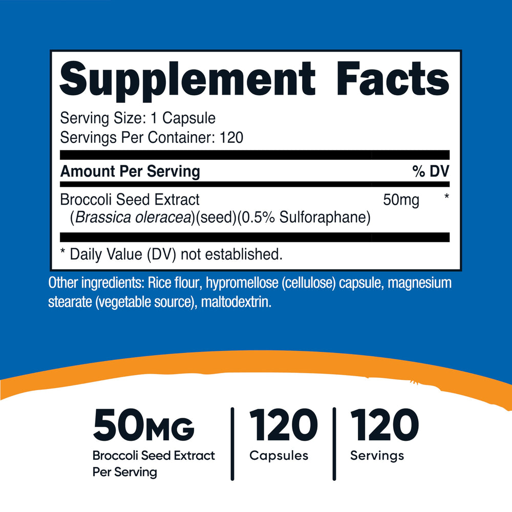 Nutricost SGS capsules ready for everyday wellness routine.