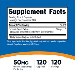 Nutricost SGS capsules ready for everyday wellness routine.
