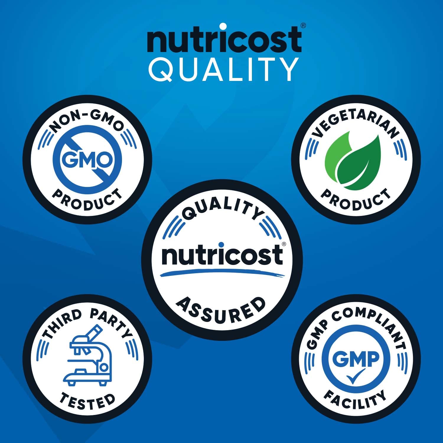 Independent lab results sticker on Nutricost Turkesterone packaging.