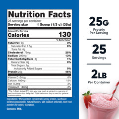Nutricost whey protein concentrate strawberry milkshake on kitchen counter, post-workout shake idea