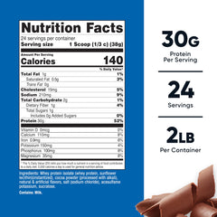 Pouring Nutricost milk chocolate isolate powder for post-workout shake