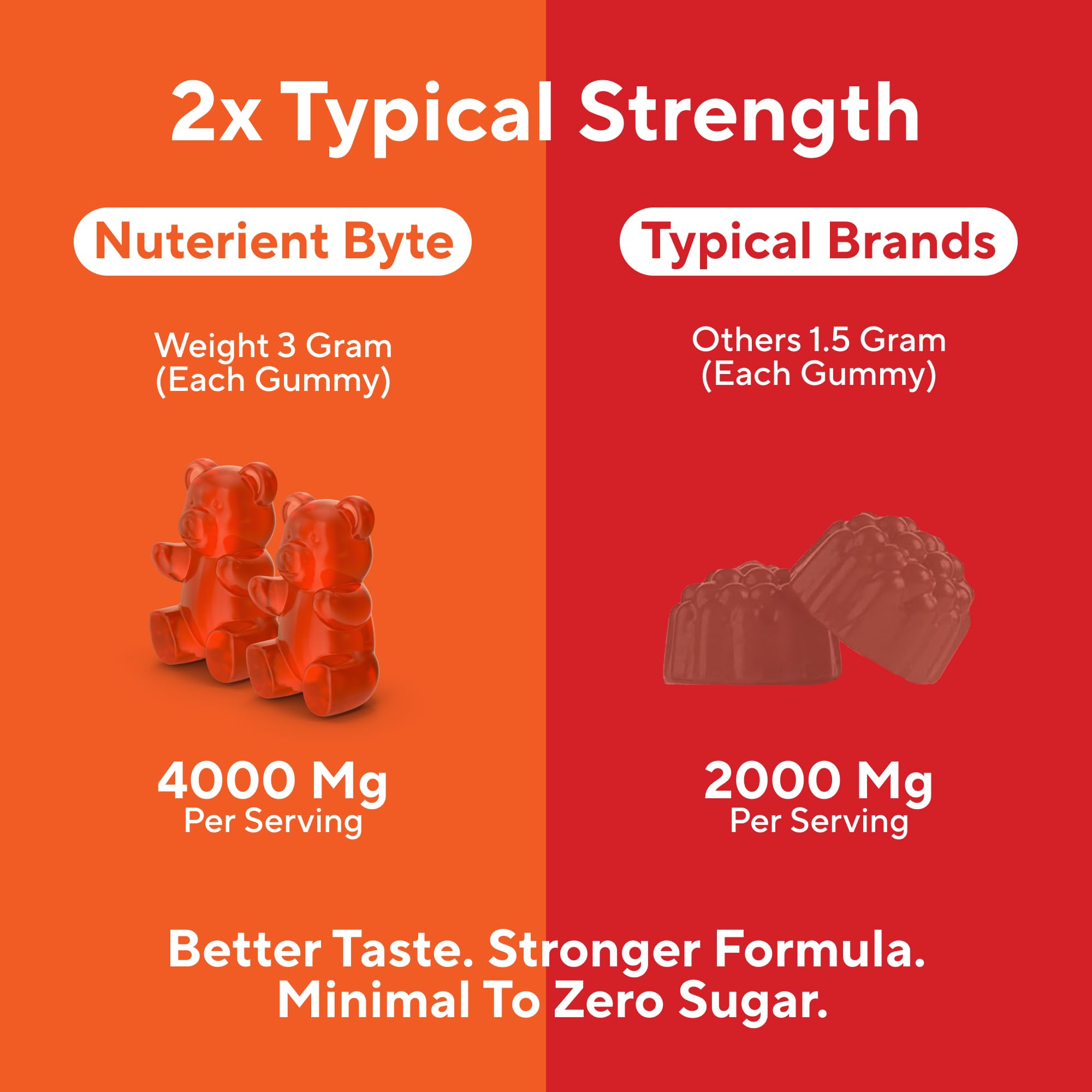 Nutrient Byte berry-flavored gummies kids enjoy; supports healthy daily routine.