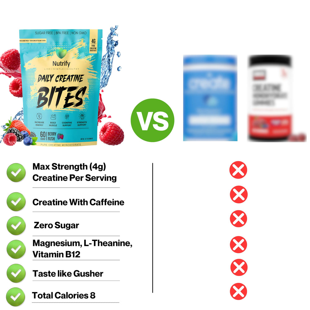 Nutrify Daily Creatine Gummies pouring gummies for quick post-workout intake.