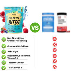 Nutrify Daily Creatine Gummies pouring gummies for quick post-workout intake.