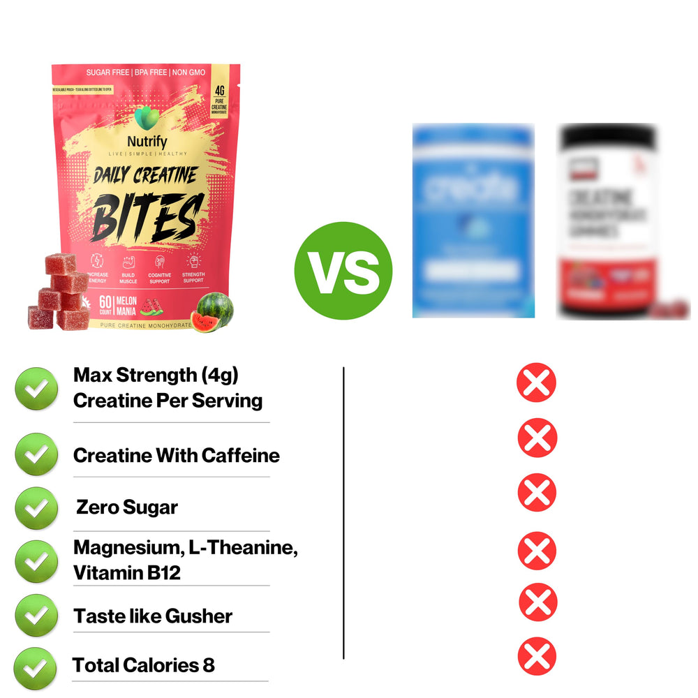 Nutrify Melon Mania gummies serving cup showcases convenient daily use for muscle recovery.