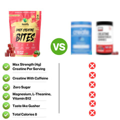 Nutrify Melon Mania gummies serving cup showcases convenient daily use for muscle recovery.