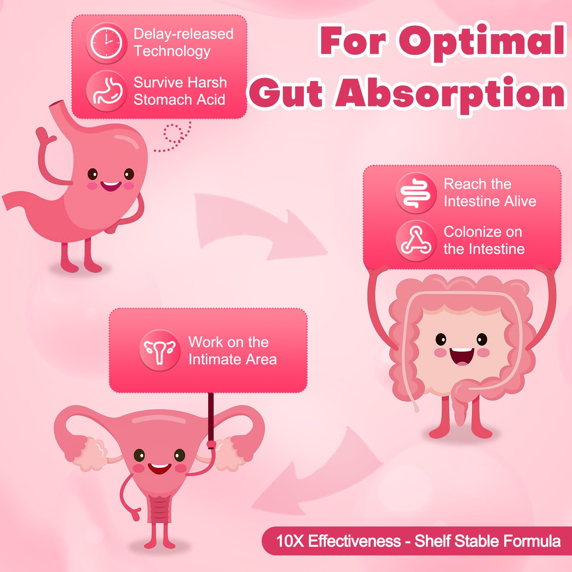 NutriGut D‑Mannose – action ciblée sur les impuretés et l’adhérence bactérienne.