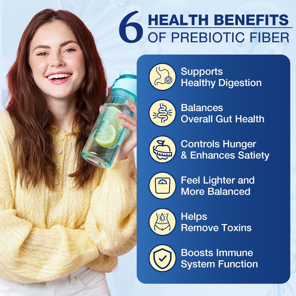 NutriGut Fiber ingredients listing Acacia, Inulin, Baobab, PHGG for gut-friendly fiber.