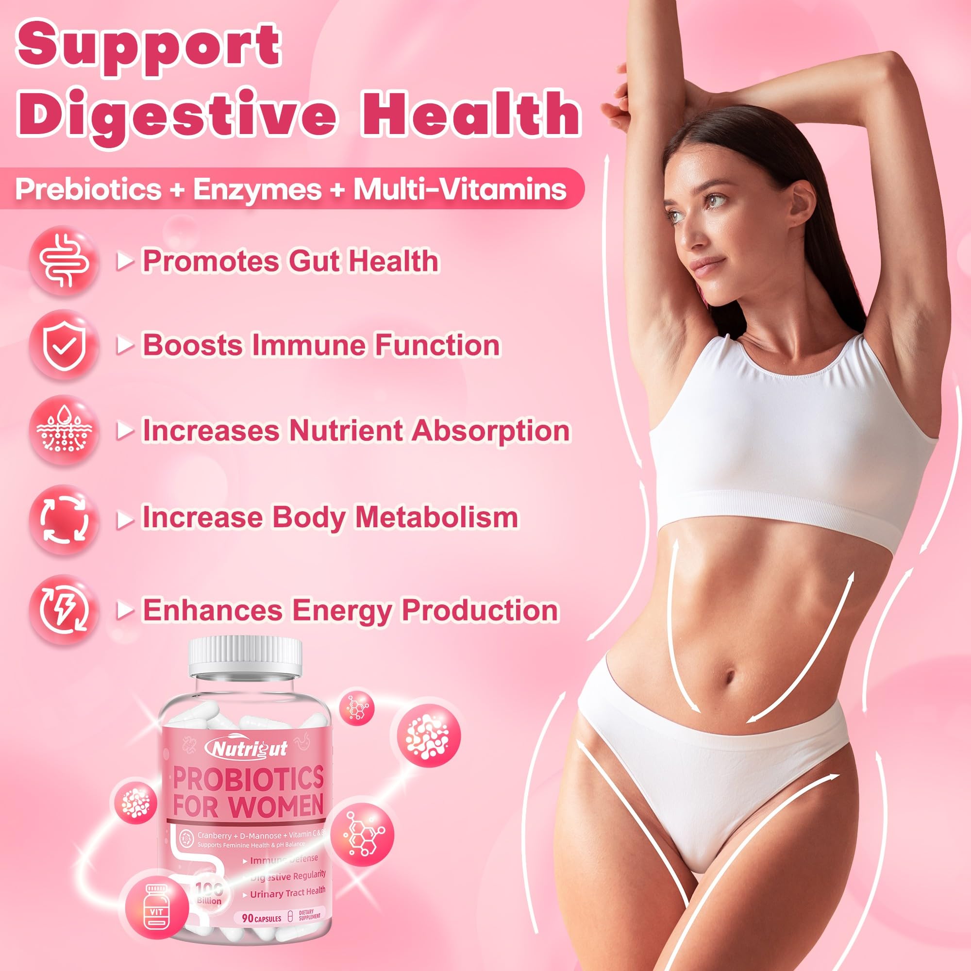 NutriGut Prébiotiques – fibres nourrissantes, soutien intestinal durable.