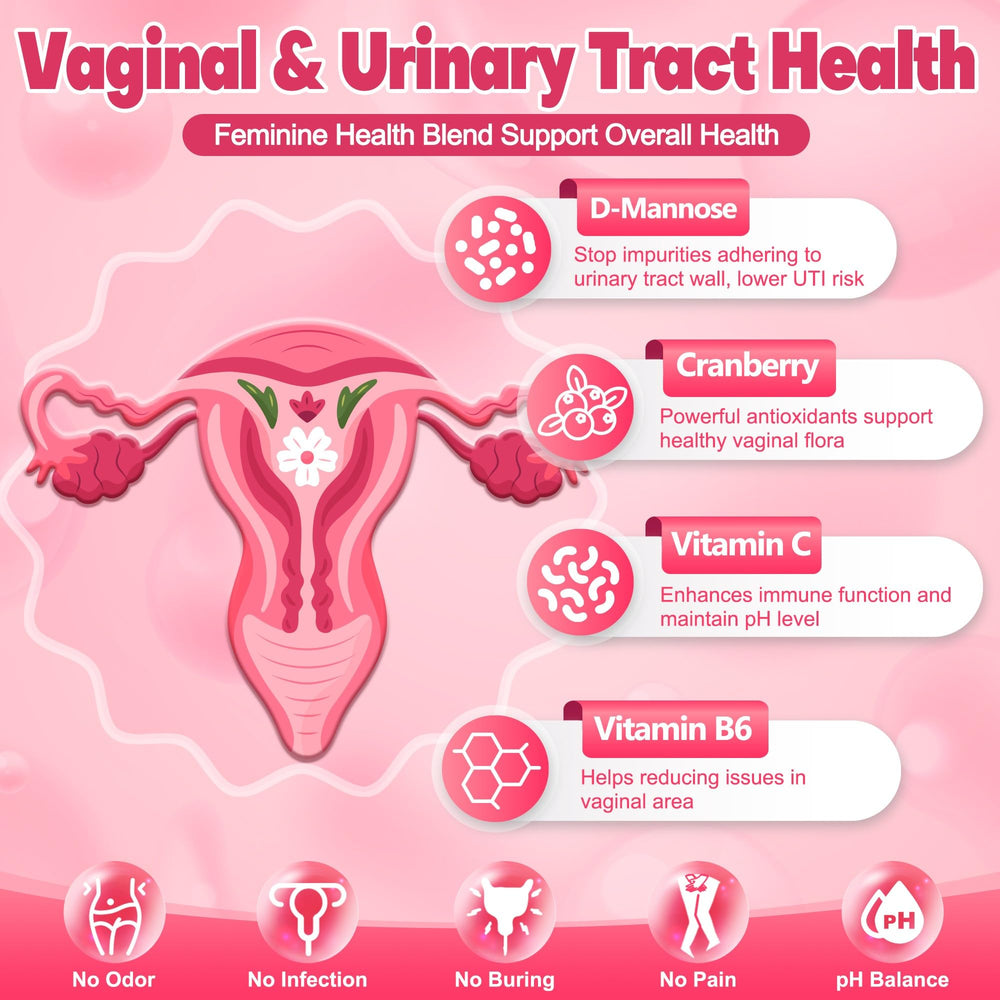 NutriGut Probiotiques Femmes – image des 10 souches, capsules faciles à prendre.