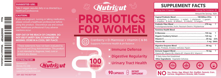 NutriGut Technologie Libération – capsules à libération retardée résistante à l’acide.