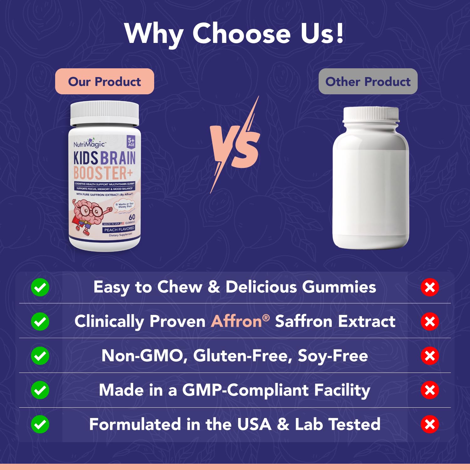 NutriMagic bottle image showing peach gummies for mood and memory support.