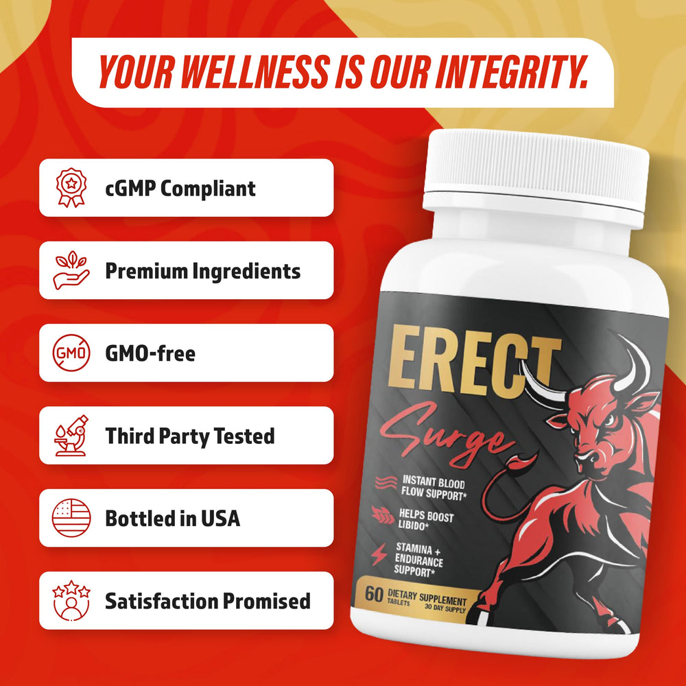 Nutrimend IQ Erect SURGE logo reinforces trust and quality.