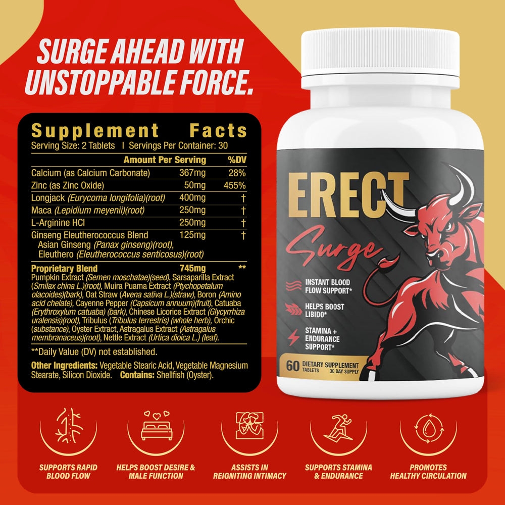 Nutrimend IQ Erect SURGE pills close-up emphasizing natural energy and stamina support.
