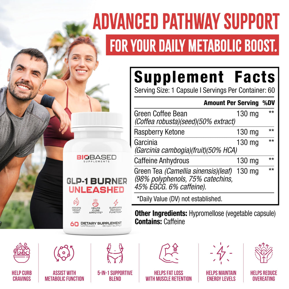 Nutrimend IQ GLP-1 Burner capsules close-up showing texture for energy support.