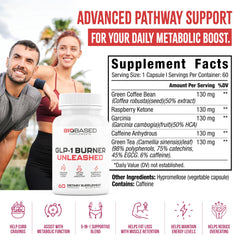 Nutrimend IQ GLP-1 Burner capsules close-up showing texture for energy support.