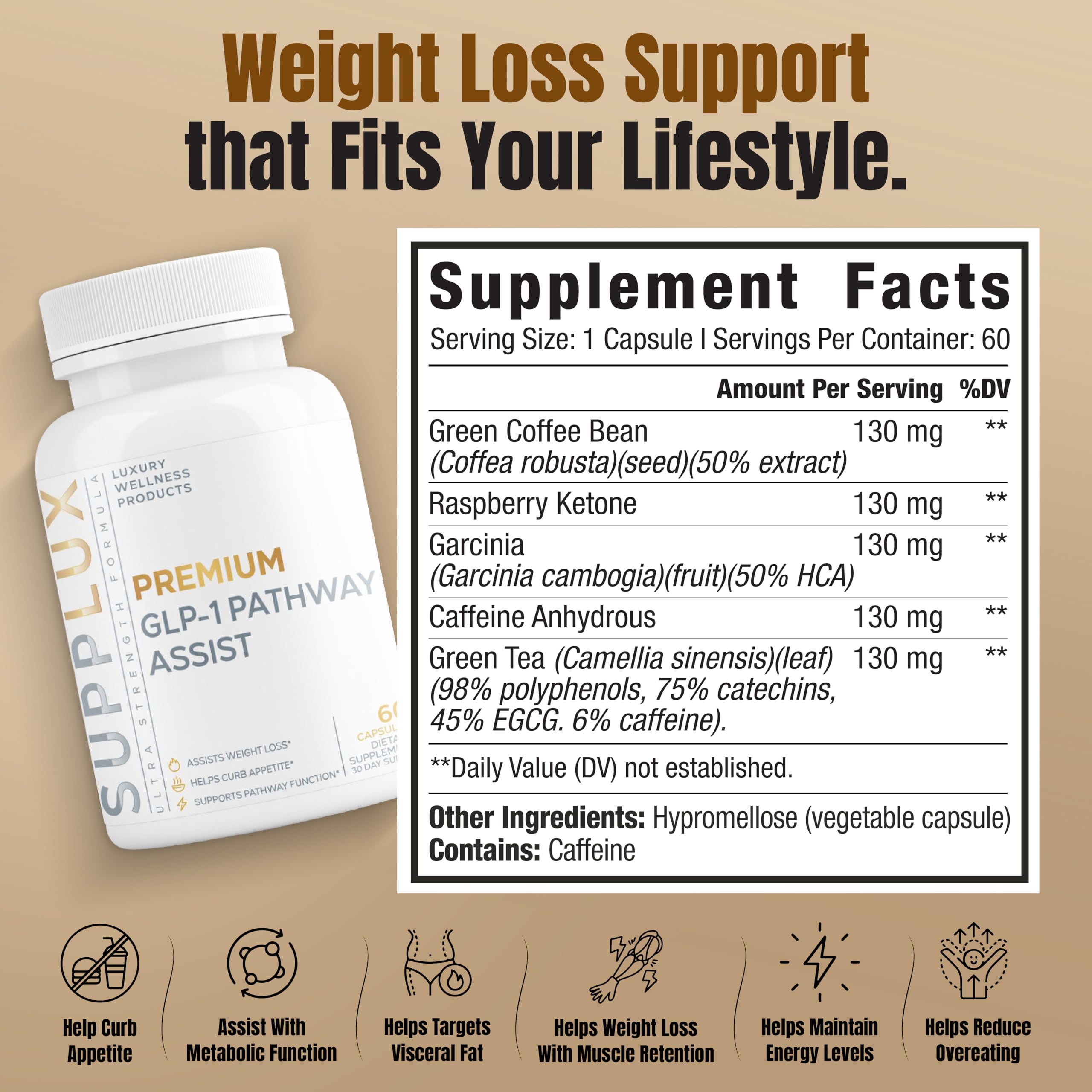Nutrimend IQ GLP-1 Pathway capsules ready for daily appetite control.