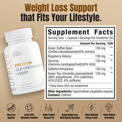Nutrimend IQ GLP-1 Pathway capsules ready for daily appetite control.