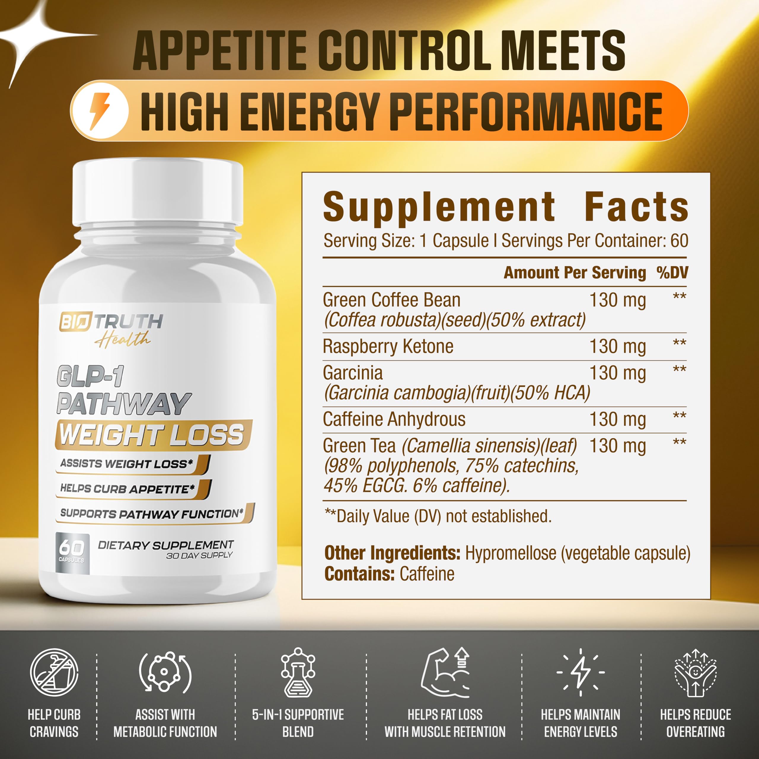 Nutrimend IQ GLP-1 capsules closeup highlighting easy dosing and sustained energy.