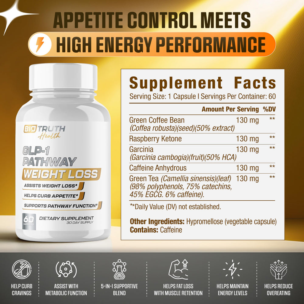 Nutrimend IQ GLP-1 capsules closeup highlighting easy dosing and sustained energy.