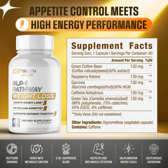 Nutrimend IQ GLP-1 capsules closeup highlighting easy dosing and sustained energy.