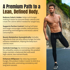 Nutrimend IQ Premium capsules emphasizing cravings control for dieting.