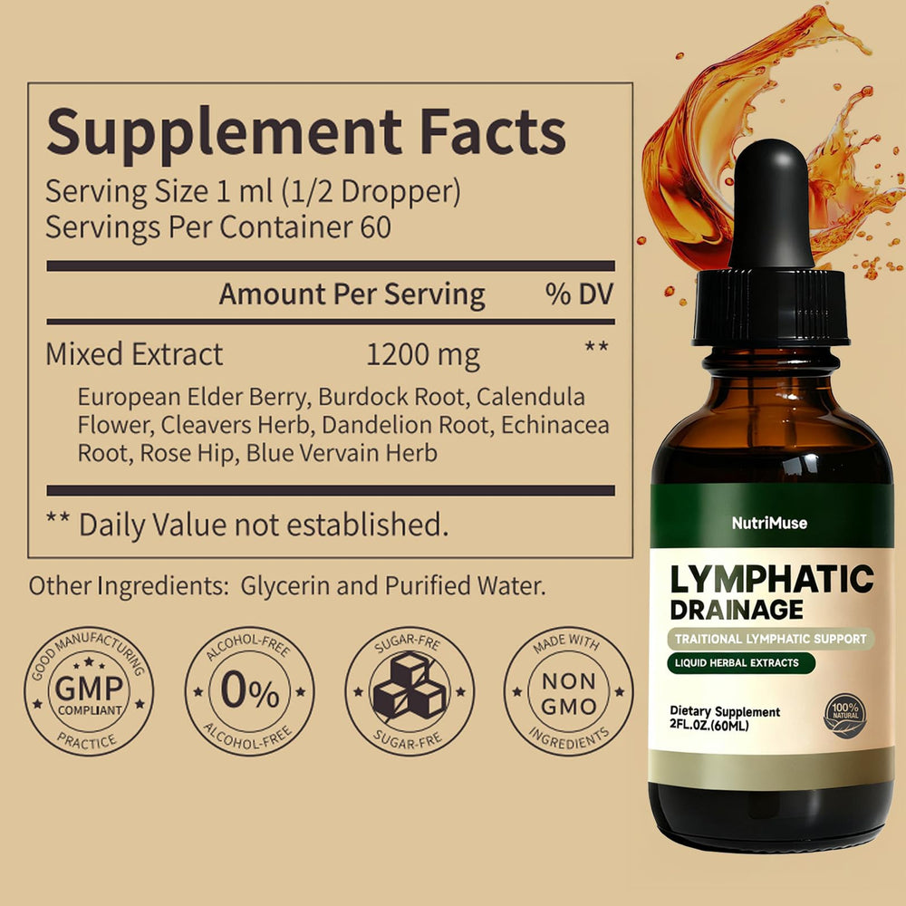 Dropper application showing fast-absorbing, alcohol-free formula for daily use
