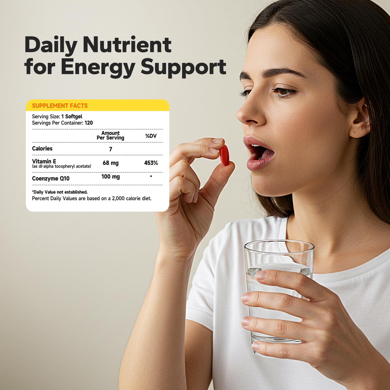 NutriNeat CoQ10 softgels capsule close-up highlighting absorption