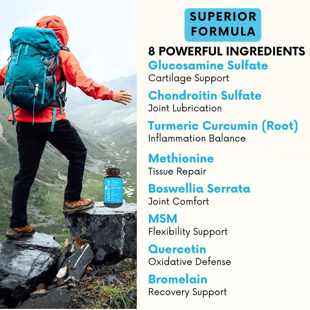 NutriRise Joint Flex capsules in hand for real-life daily use.