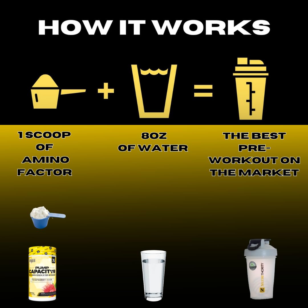 Nutrithority Pump Capacitor blood-flow visual highlights better nutrient delivery during sets.