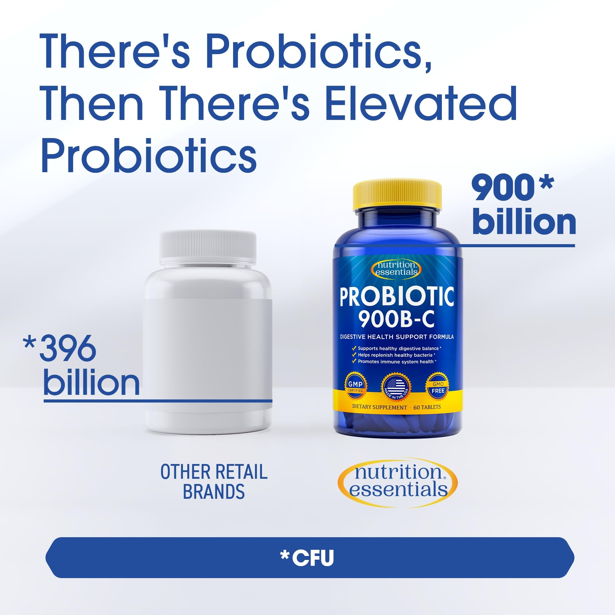Nutrition Essentials Probiotics Nutri-Fructo B-88 prebiotic fiber on packaging.