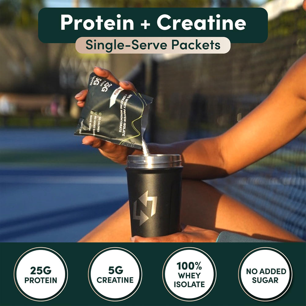 Nutrition On The Go chocolate whey packet back view with ingredients for travel-friendly nutrition