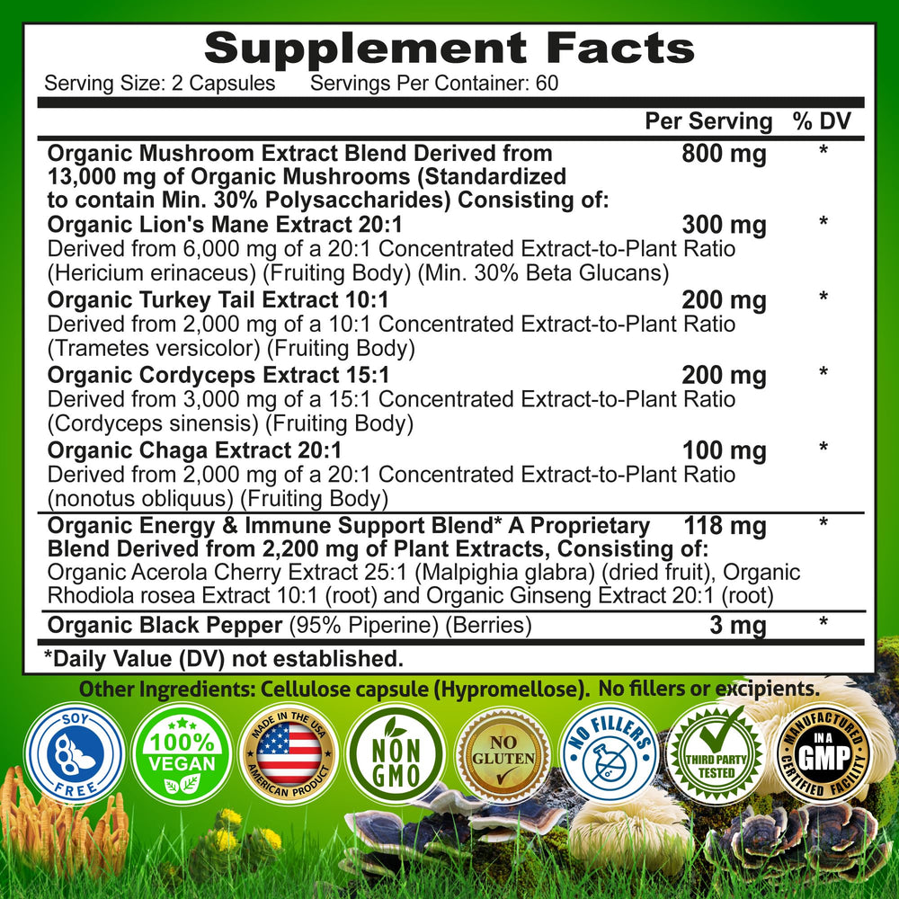 Nutrition Restore Organic Mushroom Complex daily-use capsules fit into routines and support consistency