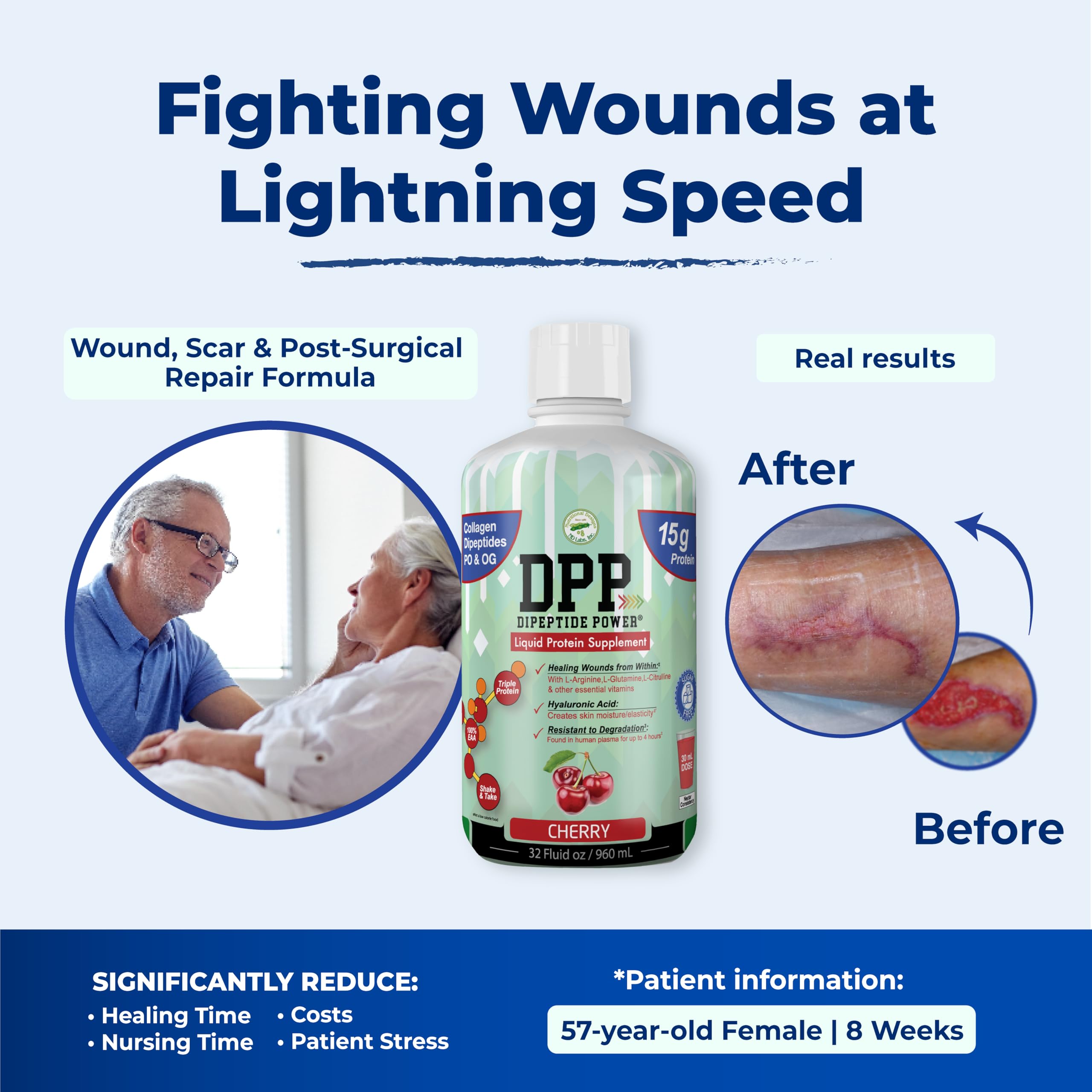 Nutritional Designs DPP Dipeptide Power clinic-themed image suggesting therapeutic use