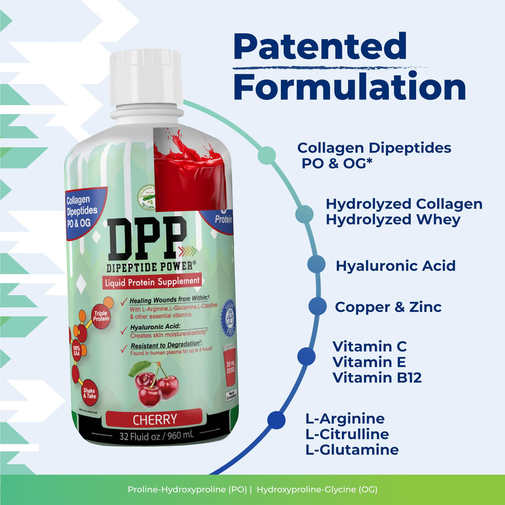 Nutritional Designs DPP Dipeptide Power ingredients panel highlighting PO and OG blend